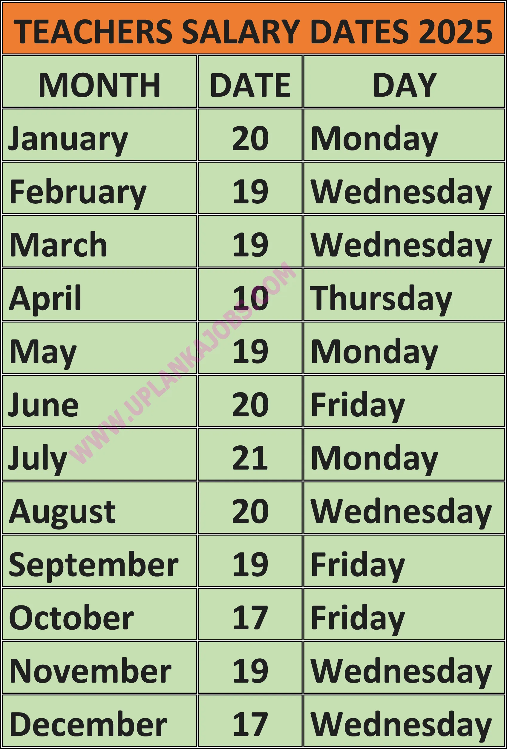 Teachers Salary Date 2025