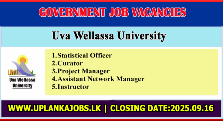 Uva Wellassa University Vacancies 2025