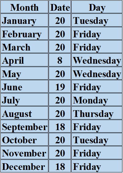 TEACHERS’ SALARY DATES – 2026