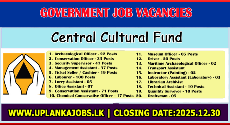 Central Cultural Fund Vacancies 2025