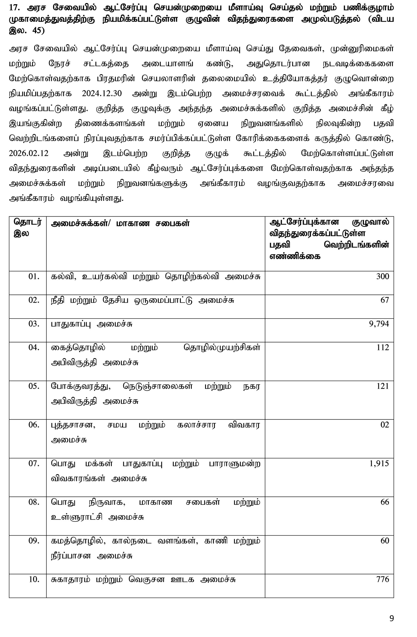 15839 Government Job Vacancies Tamil Notice 2026