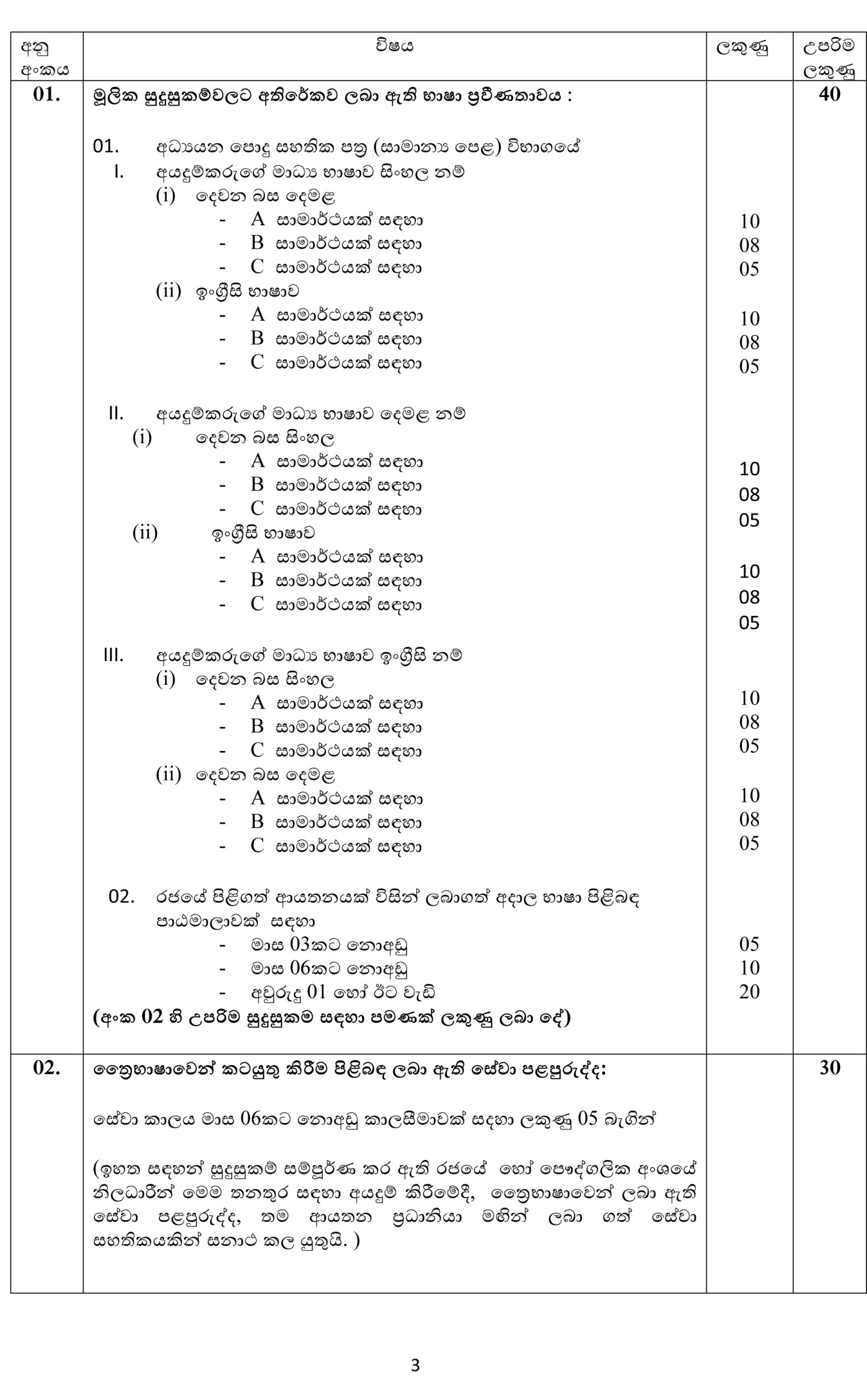 Bilingual Clerk Vacancies 2026 SI Gazette