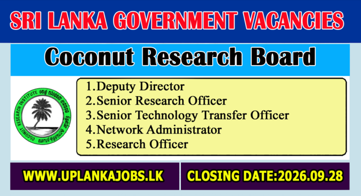Coconut Research Institute Vacancies 2026