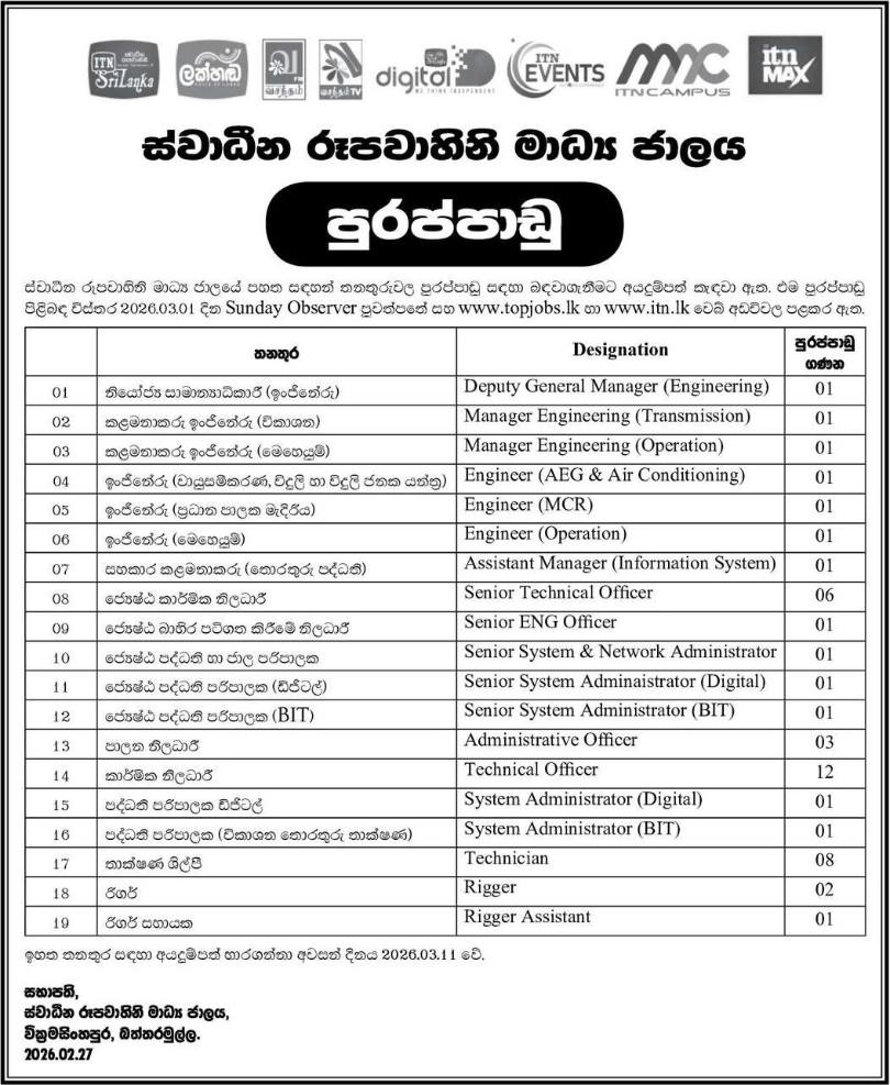 Independent Television Networkk Vacancies