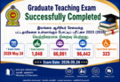 Graduate Teaching Exam Completed Successfully - Ministry of Education