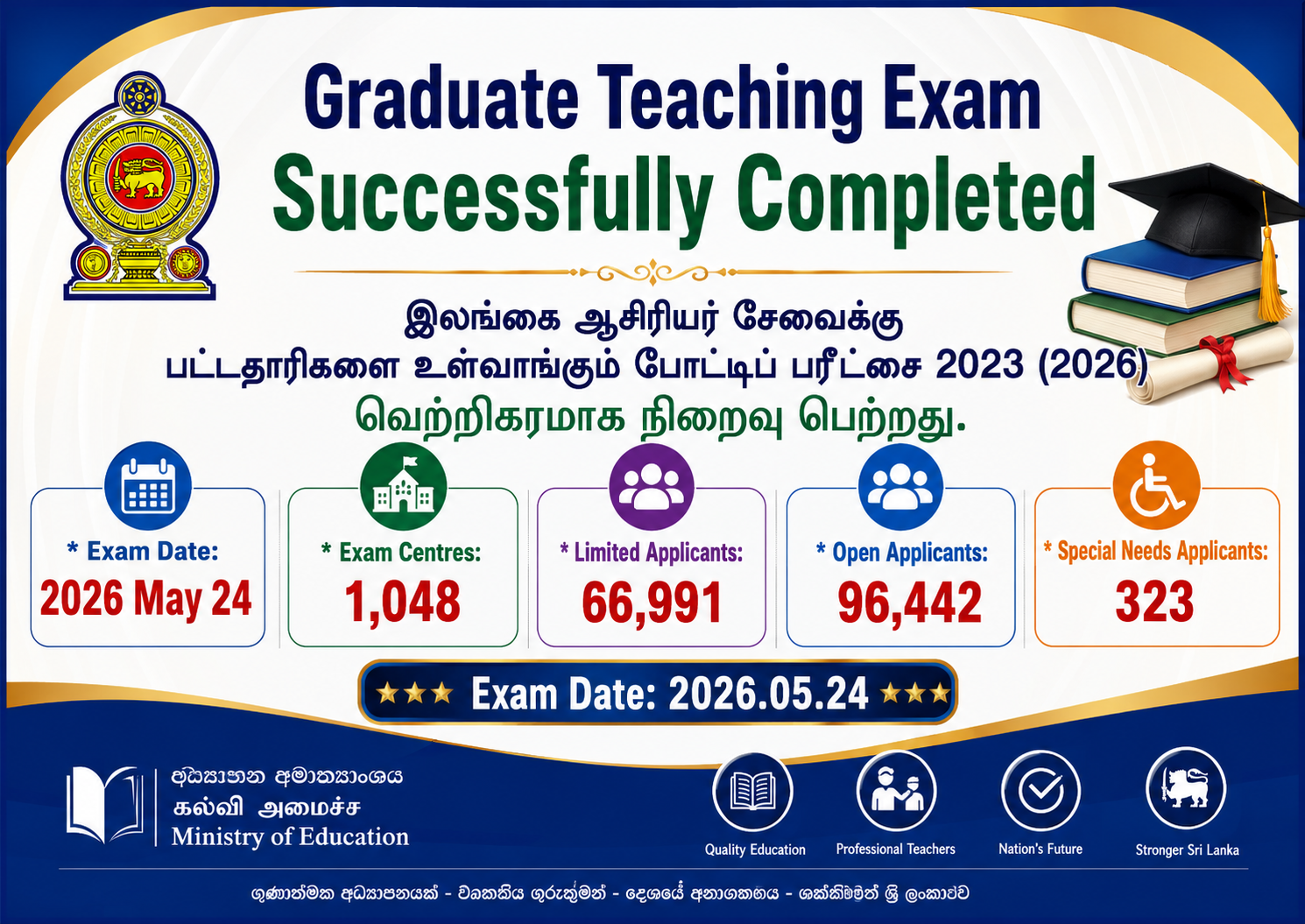 Graduate Teaching Exam Completed Successfully - Ministry of Education ...